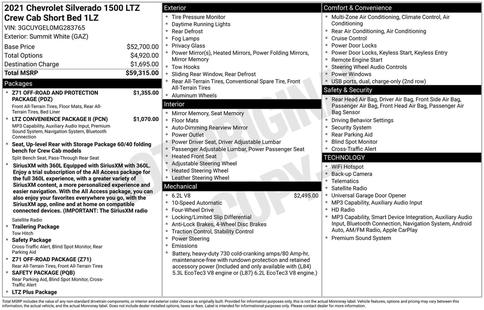 chevrolet silverado 1500 2021 3GCUYGEL0MG283765 image chevrolet silverado 1500 2021 3GCUYGEL0MG283765 image